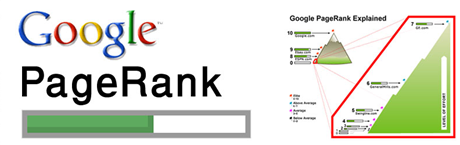 pagerank pagerank