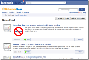 NetworkedBlogs