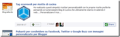 NetworkedBlogs