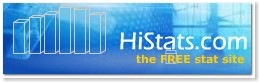 histats
